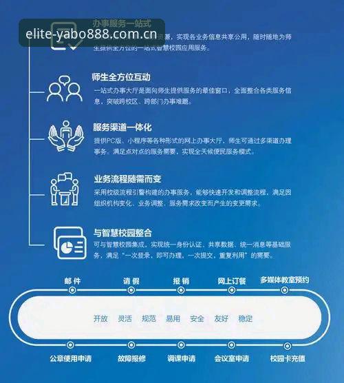 yabo888体育平台新版入口详解：从生活场景看懂CN站怎么用
